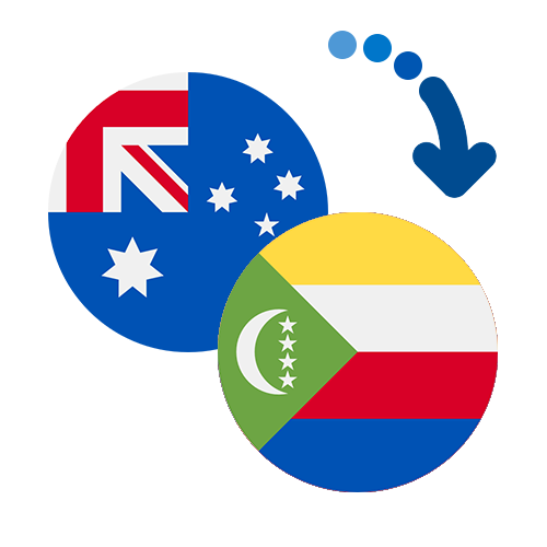 Wie kann man online Geld von Australien auf die Komoren senden?