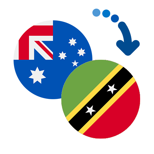 How to send money from Australia to Saint Kitts And Nevis