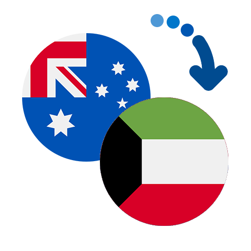 Wie kann man online Geld von Australien nach Kuwait senden?