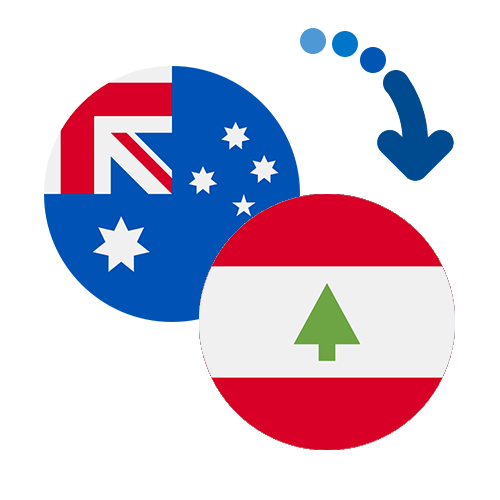 Wie kann man online Geld von Australien nach Libanon senden?
