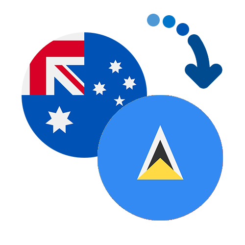 How to send money from Australia to Serbia