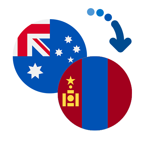 How to send money from Australia to Mongolia
