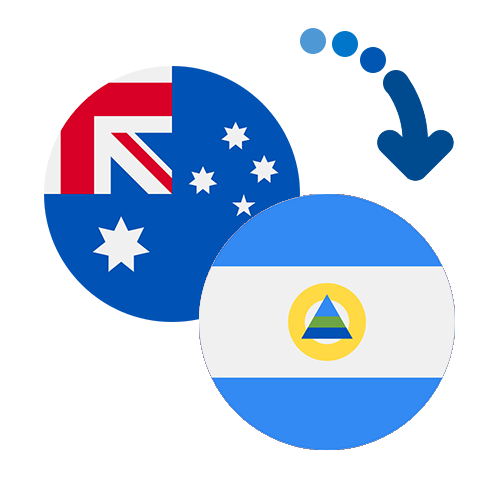 How to send money from Australia to Nicaragua
