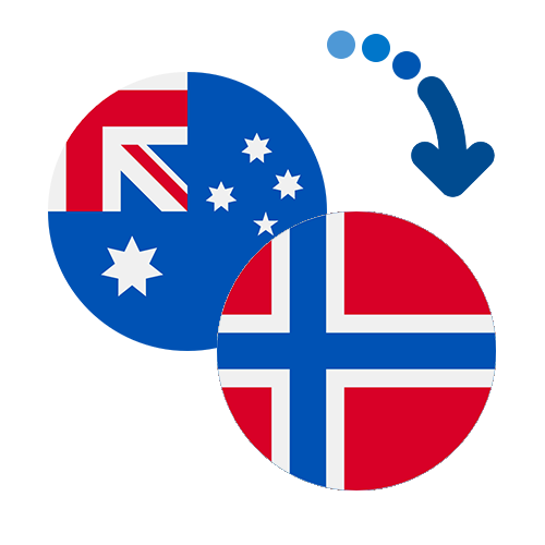 How to send money from Australia to Norway