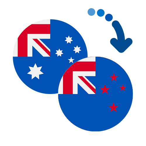 How to send money from Australia to New Zealand