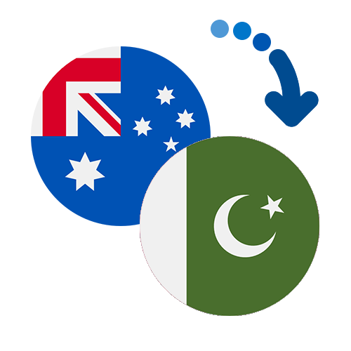 How to send money from Australia to Pakistan