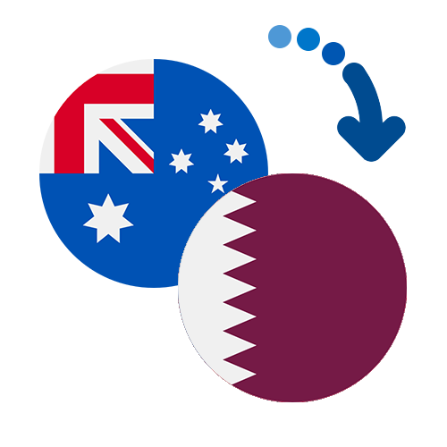 How to send money from Australia to Qatar