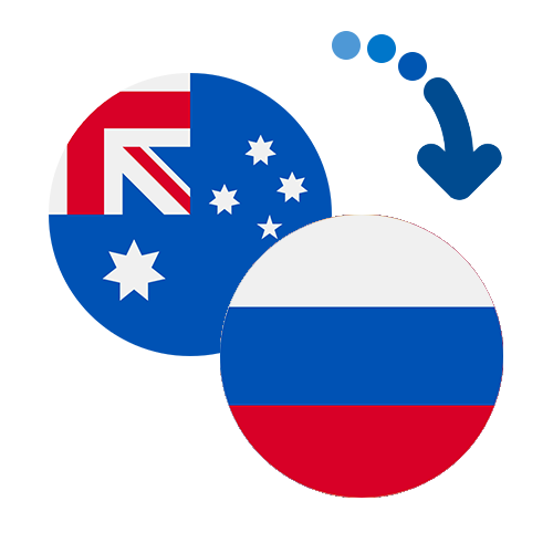 How to send money from Australia to Russia