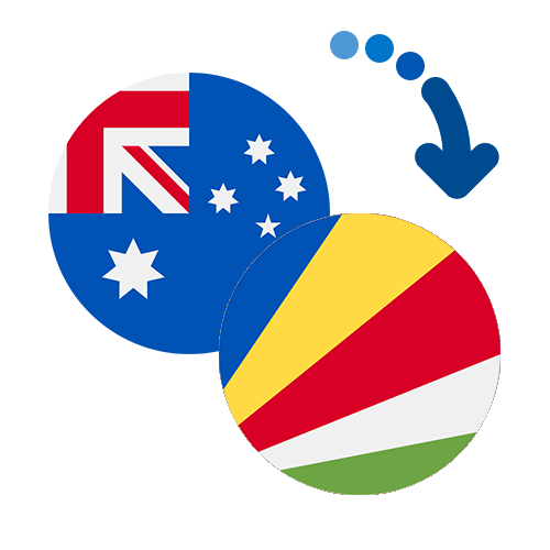 How to send money from Australia to the Seychelles
