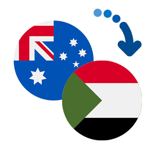How to send money from Australia to Sudan