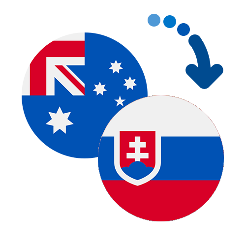 Как перевести деньги из Австралии в Словакию