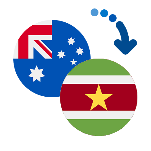 Wie kann man online Geld von Australien nach Surinam senden?