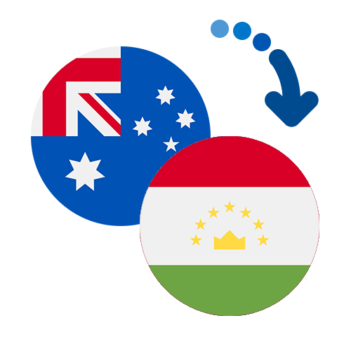 Wie kann man online Geld von Australien nach Tadschikistan senden?