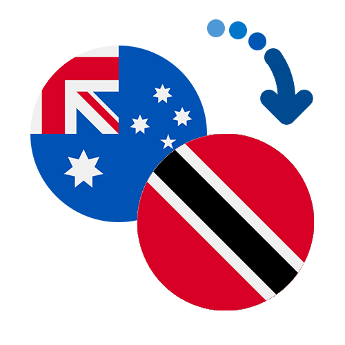 How to send money from Australia to Trinidad And Tobago