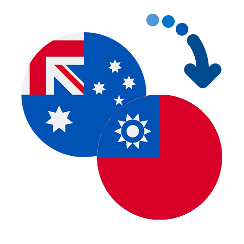 How to send money from Australia to Taiwan