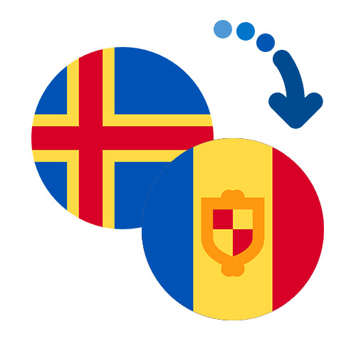 Wie kann man online Geld von den Aland-Inseln nach Andorra senden?