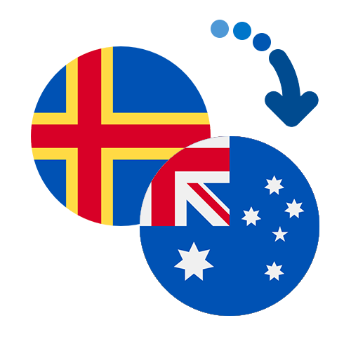 Wie kann man online Geld von den Aland-Inseln nach Australien senden?