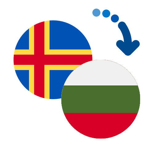 How to send money from the Åland Islands to Bulgaria