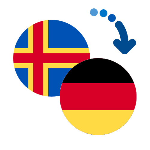 How to send money from the Åland Islands to Germany