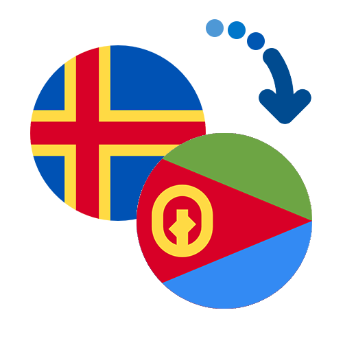 How to send money from the Åland Islands to Eritrea