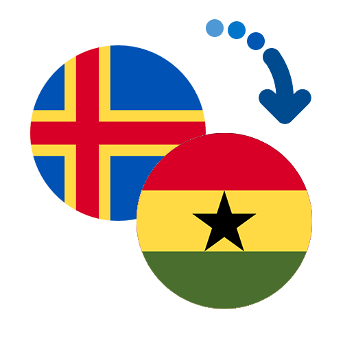 Wie kann man online Geld von den Aland-Inseln nach Ghana senden?