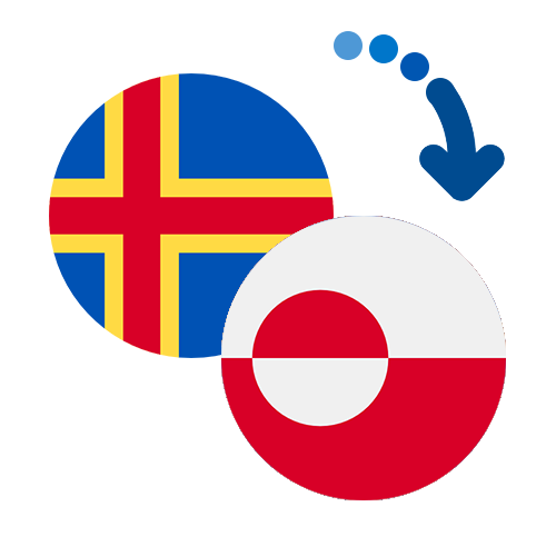 How to send money from the Åland Islands to Greenland