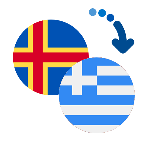 ¿Cómo mandar dinero de las Islas Aland a Grecia?