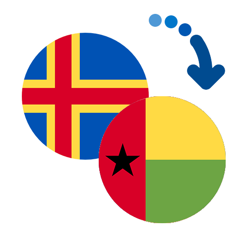 Jak wysłać pieniądze z Holandii do Gwinei Bissau online?