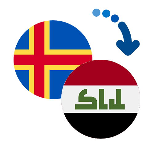 How to send money from the Åland Islands to Iraq