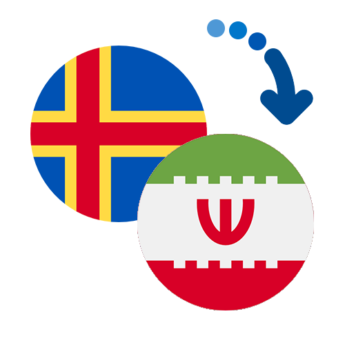 How to send money from the Åland Islands to Iran