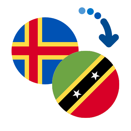Wie kann man online Geld von den Niederlanden nach St. Kitts und Nevis senden?