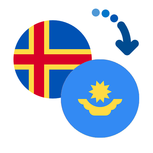 How to send money from the Åland Islands to Kazakhstan