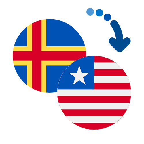 How to send money from the Åland Islands to Liberia