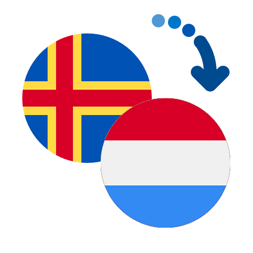 How to send money from the Åland Islands to Luxembourg