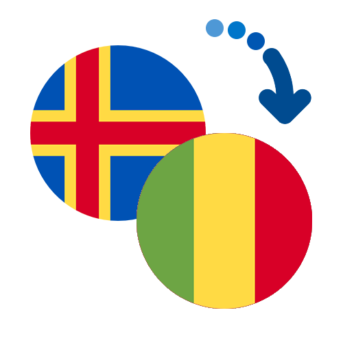 How to send money from the Åland Islands to Mali