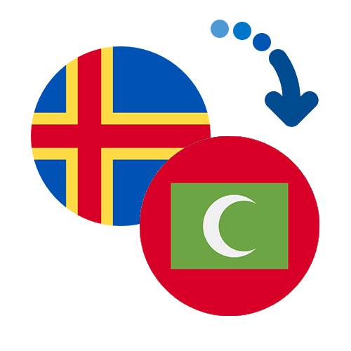 How to send money from the Åland Islands to the Maldives