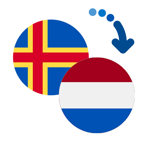 How to send money from the Netherlands to the Netherlands Antilles