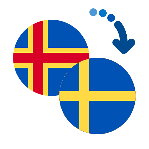 Wie kann man online Geld von den Aland-Inseln nach Schweden senden?