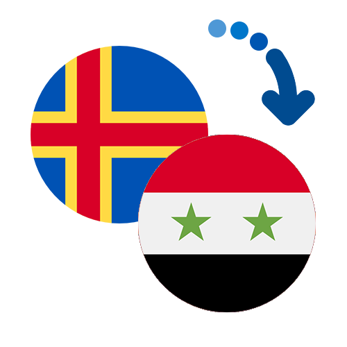 How to send money from the Åland Islands to the Syrian Arab Republic