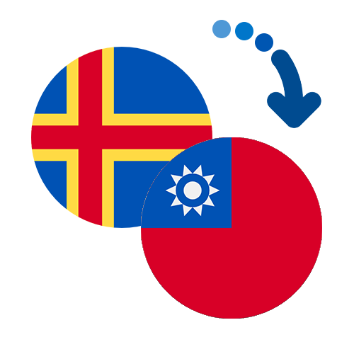 Jak wysłać pieniądze z Wysp Alandzkich na Tajwan online?