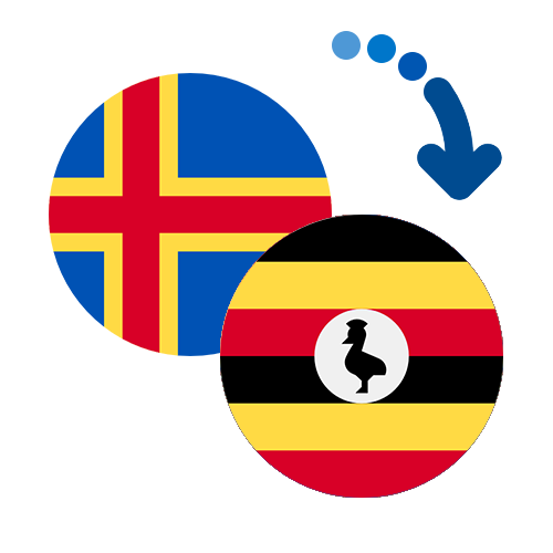 Wie kann man online Geld von den Niederlanden nach Uganda senden?