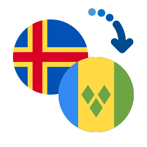 How to send money from the Åland Islands to Saint Vincent and the Grenadines