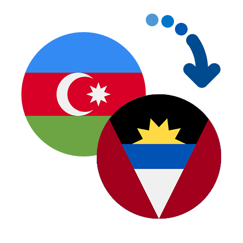 ¿Cómo mandar dinero de Azerbaiyán a Antigua y Barbuda?