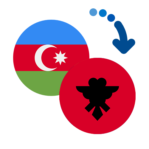 How to send money from Azerbaijan to Albania