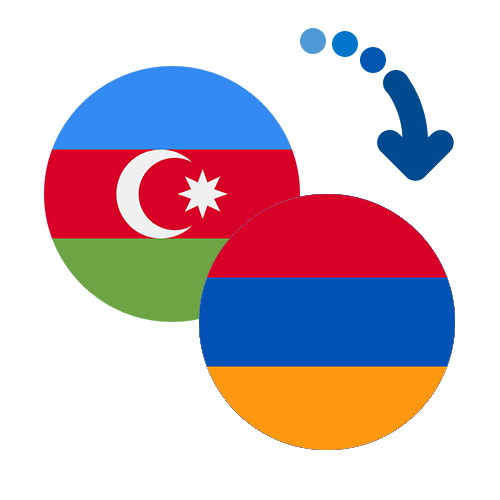 How to send money from Azerbaijan to Armenia