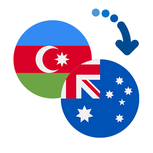Wie kann man online Geld von Aserbaidschan nach Australien senden?