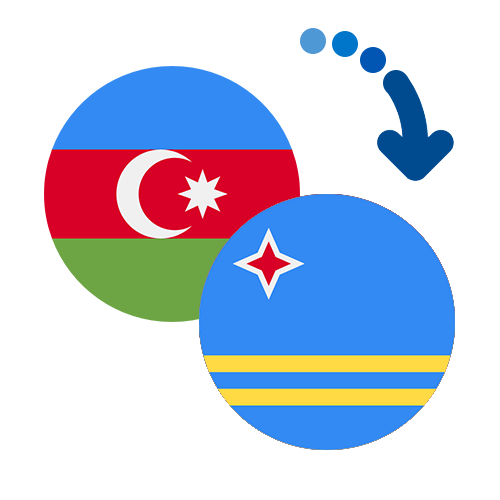 ¿Cómo mandar dinero de Azerbaiyán a Aruba?