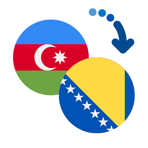 Wie kann man online Geld von Aserbaidschan nach Bosnien und Herzegowina senden?