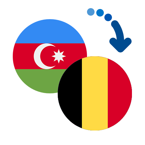 How to send money from Azerbaijan to Belgium