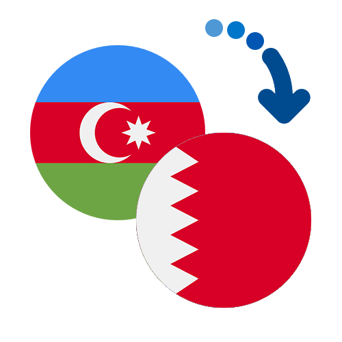 ¿Cómo mandar dinero de Azerbaiyán a Bahréin?